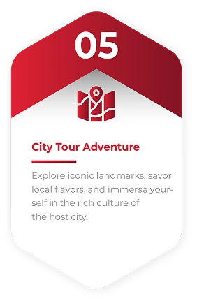 Series of Activities